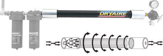 Sharpe 1-6770-3 stage 3 membrane cartridge Dryaire 6770 air dryer replacement